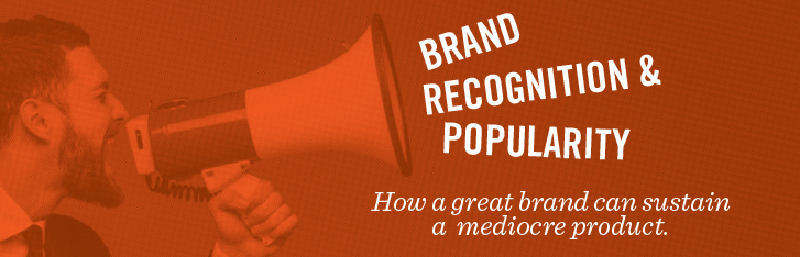 Brand Recognition and Popularity